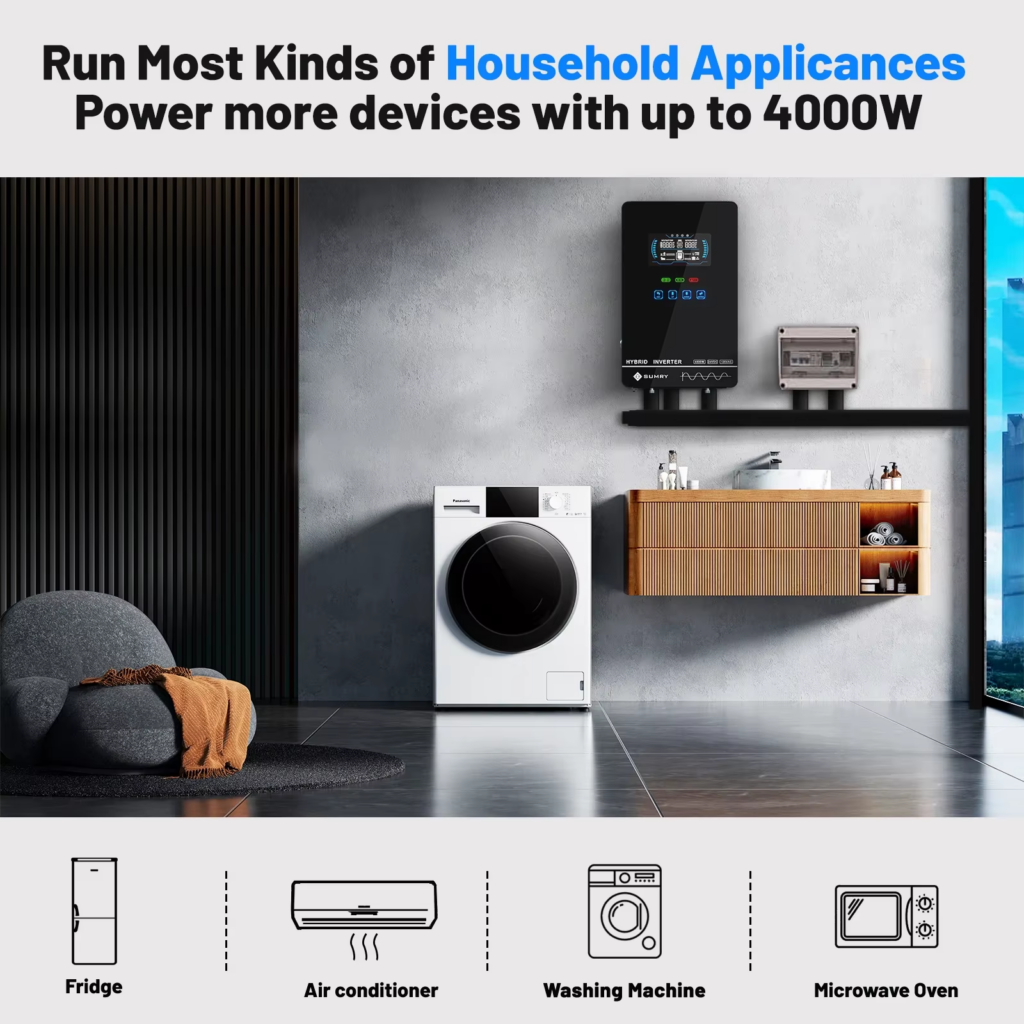 Seller illustration of household appliance use with the Sumry inverter