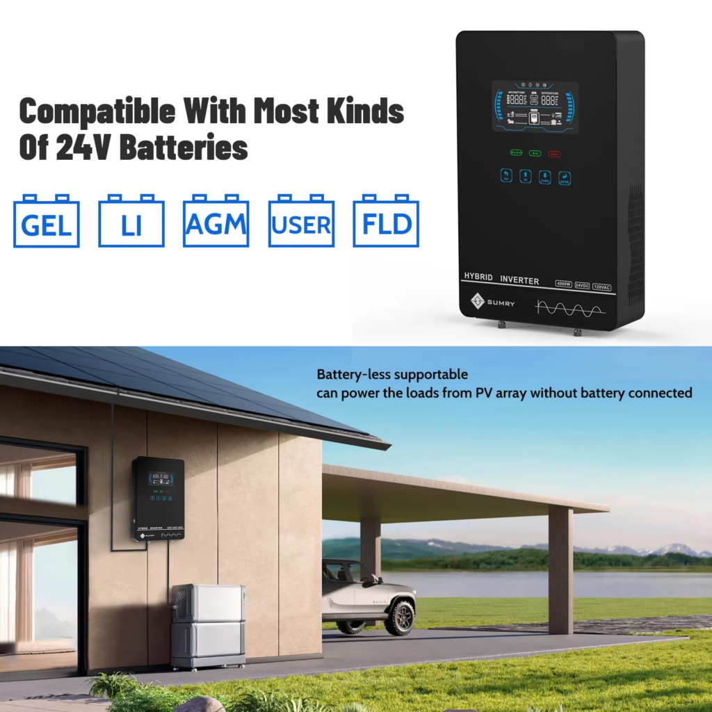 Seller illustration of supported battery types and battery-free solar operation
