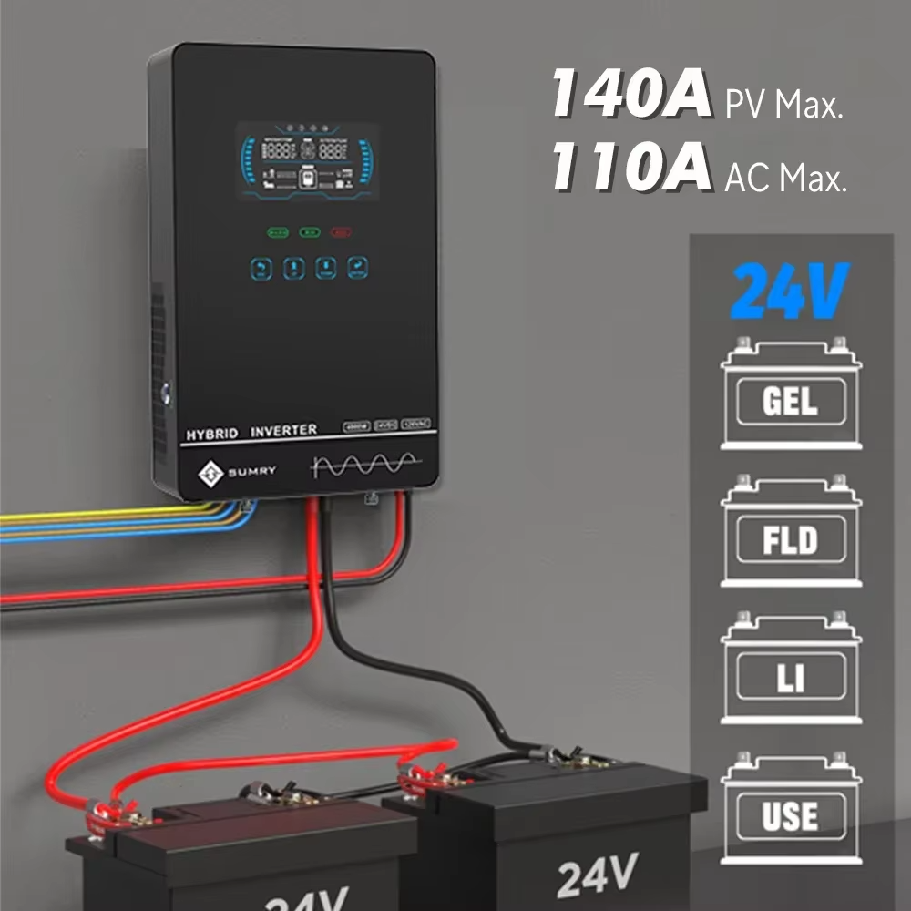 Seller graphic showing 140A PV charging and 110A AC charging claims