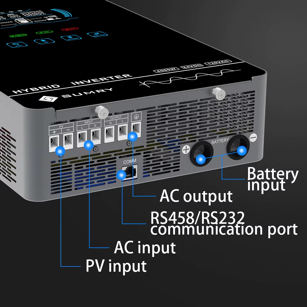 Seller diagram of Sumry PV, AC, battery and communication connections