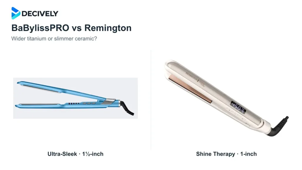 Actual BaBylissPRO Ultra-Sleek BNT131T 1½-inch and Remington Shine Therapy S9511 1-inch product photographs with the official Decively logo