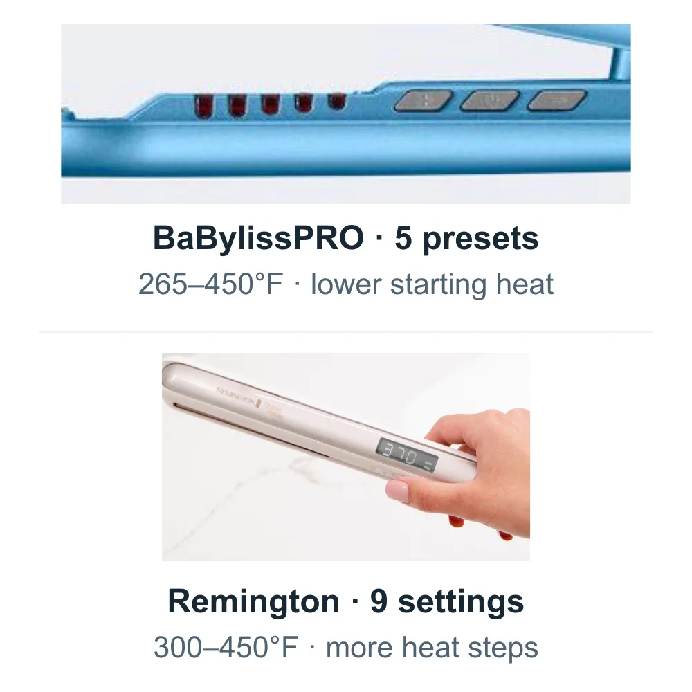Real BaBylissPRO BNT131T control buttons and Remington S9511 digital display comparing five 265–450°F presets with nine 300–450°F settings