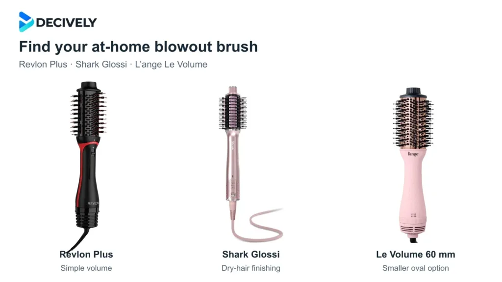 Revlon One-Step Volumizer Plus, Shark Glossi Lychee and L’ange Le Volume 60 mm Blush, with the official Decively logo