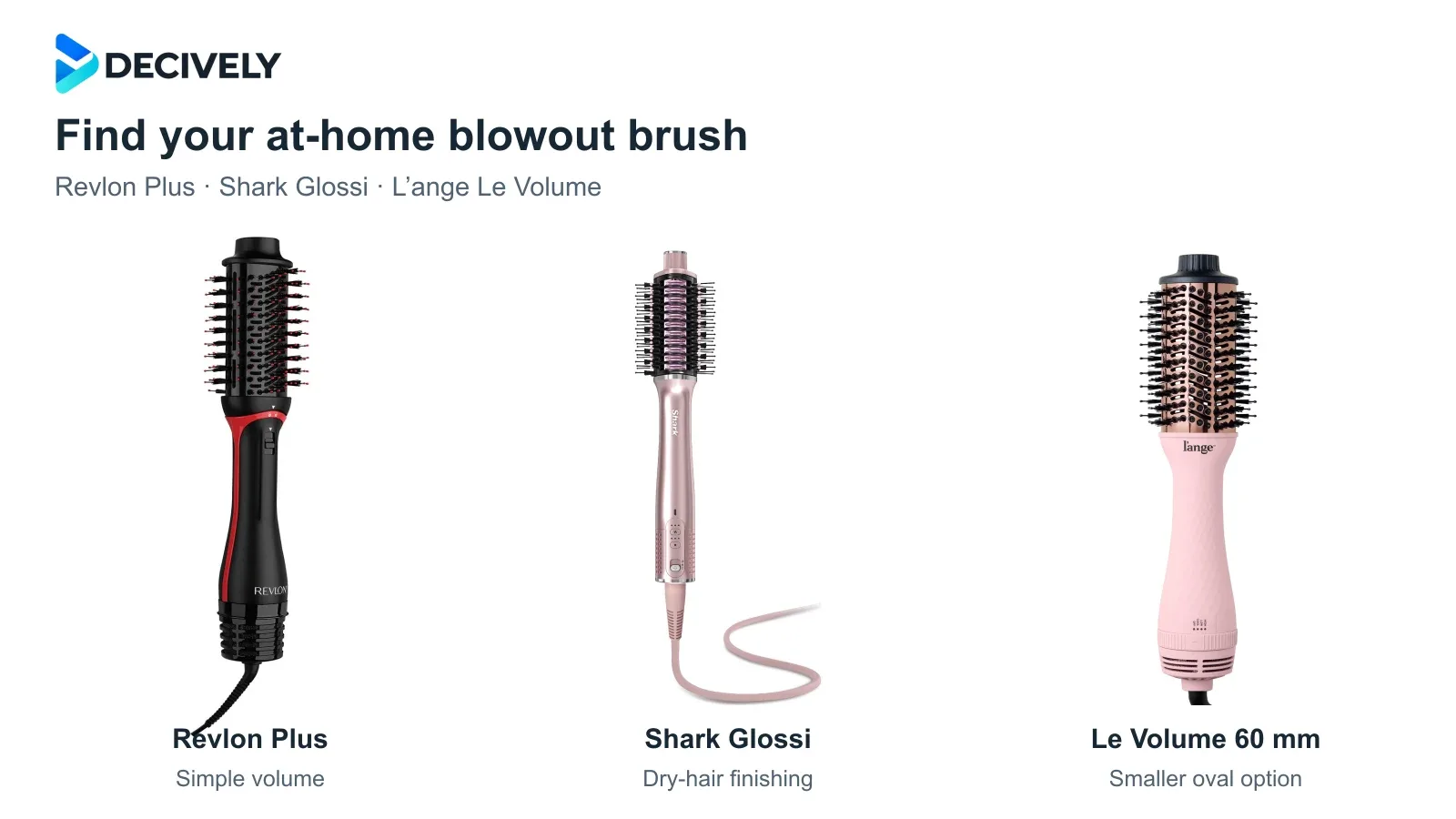 Revlon One-Step Volumizer Plus, Shark Glossi Lychee and L’ange Le Volume 60 mm Blush, with the official Decively logo