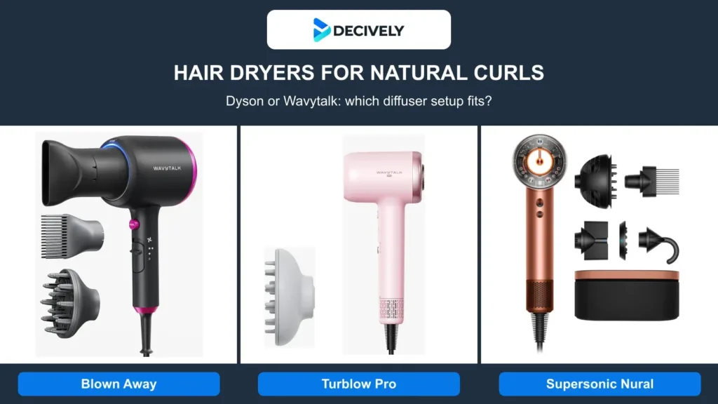Wavytalk Blown Away Black, Turblow Pro Pink and Dyson Supersonic Nural Amber Silk hair dryers with diffusers and the official Decively logo