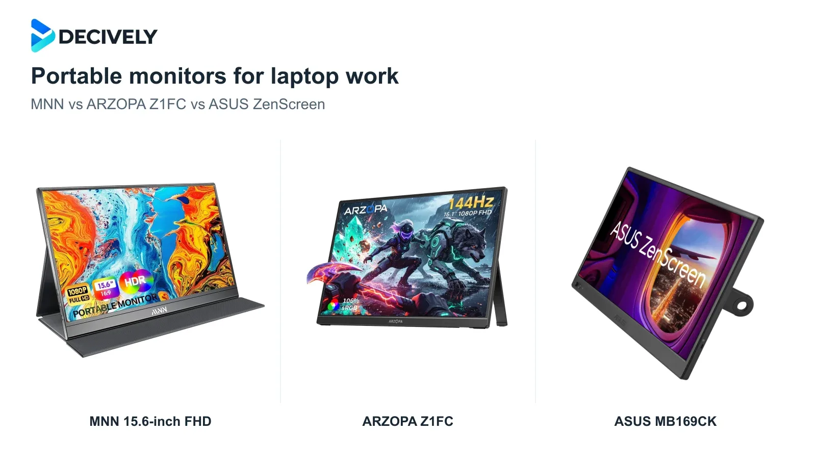 MNN 15.6-inch, ARZOPA Z1FC and ASUS ZenScreen MB169CK portable monitors with the official Decively logo