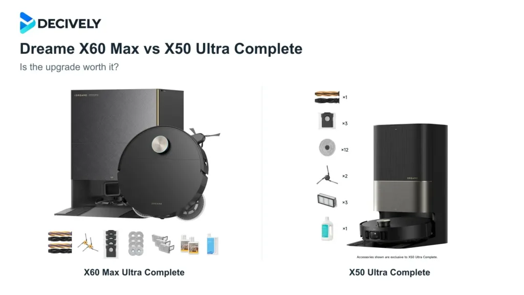 Black Dreame X60 Max Ultra Complete and X50 Ultra Complete robots, docks and manufacturer-shown accessories with the official Decively logo