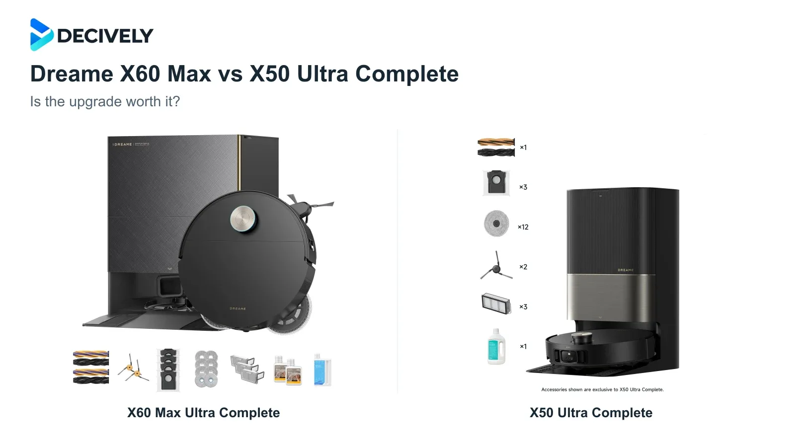 Black Dreame X60 Max Ultra Complete and X50 Ultra Complete robots, docks and manufacturer-shown accessories with the official Decively logo