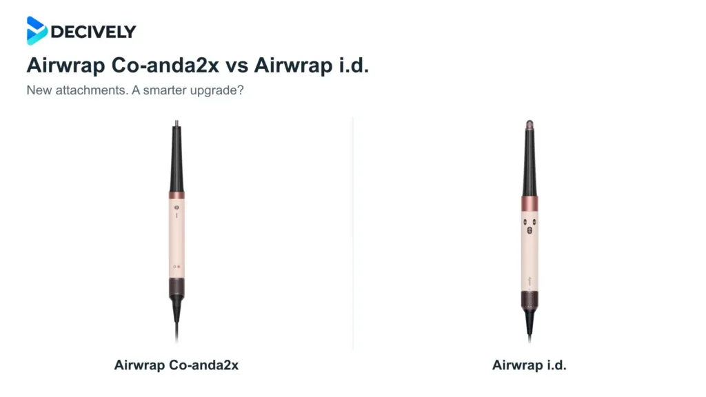 Actual Dyson Airwrap Co-anda2x and Dyson Airwrap i.d. product photographs with the official Decively logo