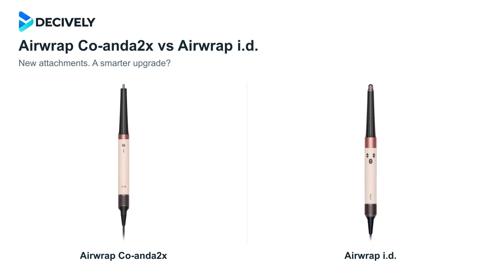 Actual Dyson Airwrap Co-anda2x and Dyson Airwrap i.d. product photographs with the official Decively logo
