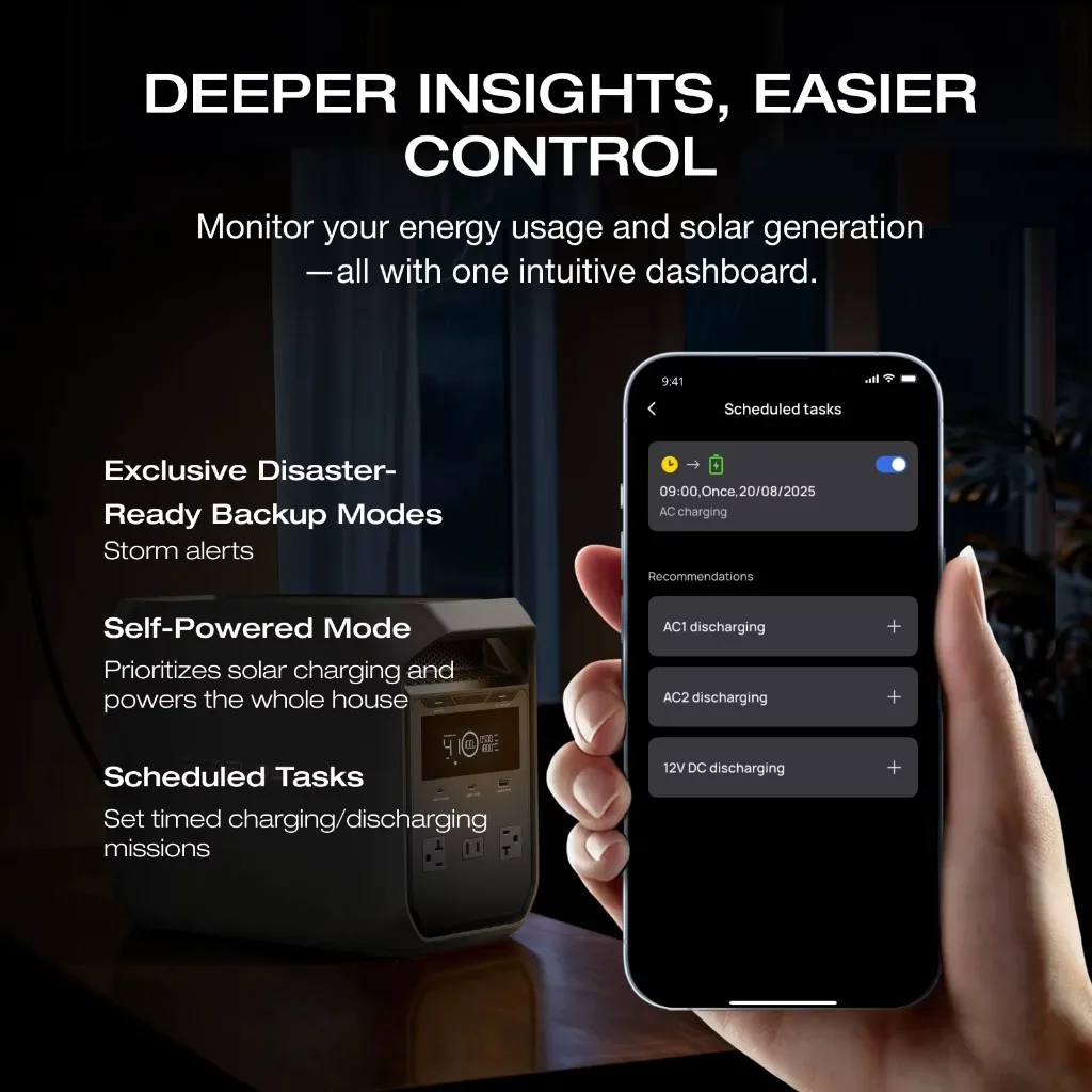 Seller image of the EcoFlow app showing scheduled tasks, alongside the DELTA 3 Classic and a list of storm alerts and self-powered mode features