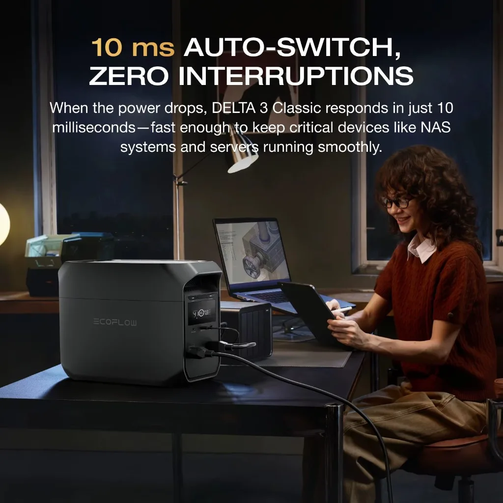 Seller image of the EcoFlow DELTA 3 Classic on a desk beside a laptop and NAS, illustrating the 10 millisecond UPS switchover claim