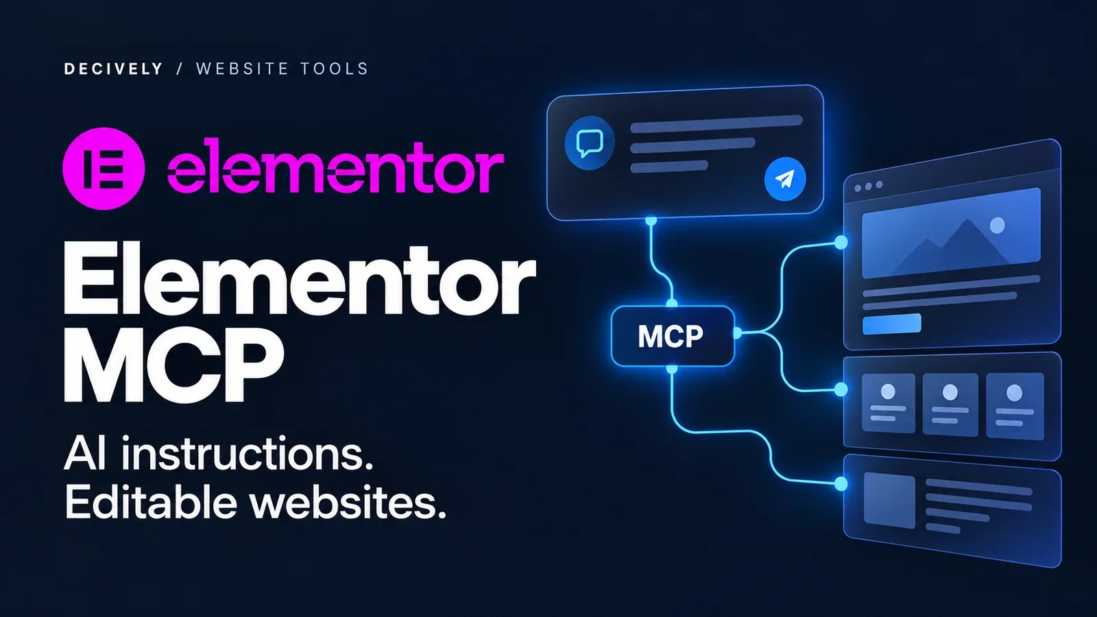 Elementor logo connected to abstract website layouts through MCP — Decively editorial guide