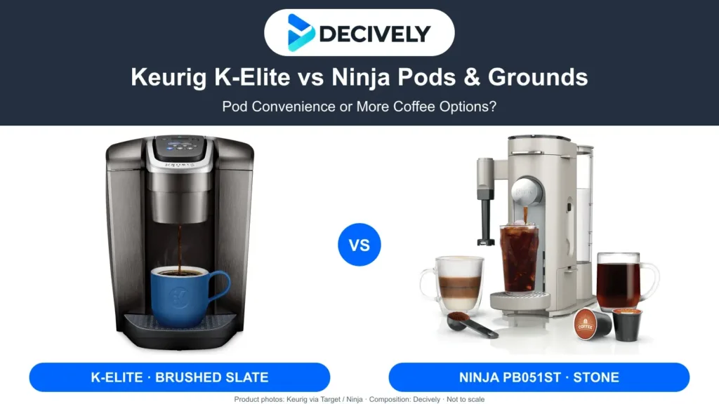 Keurig K-Elite Brushed Slate beside Ninja Pods and Grounds Specialty PB051ST Stone with the Decively logo