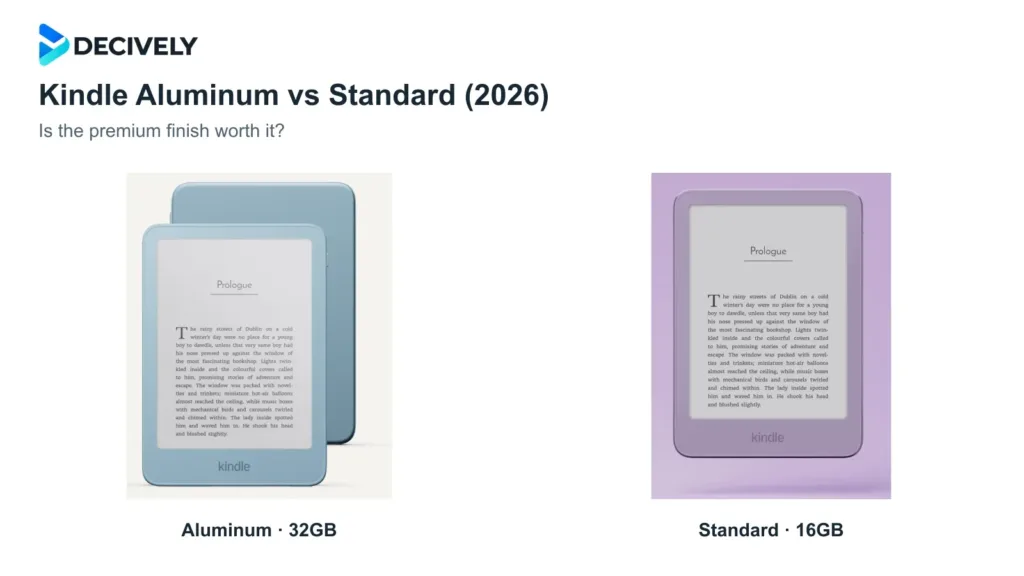 2026 Kindle Aluminum in Alpine Sky and standard Kindle in Ube with the official Decively logo