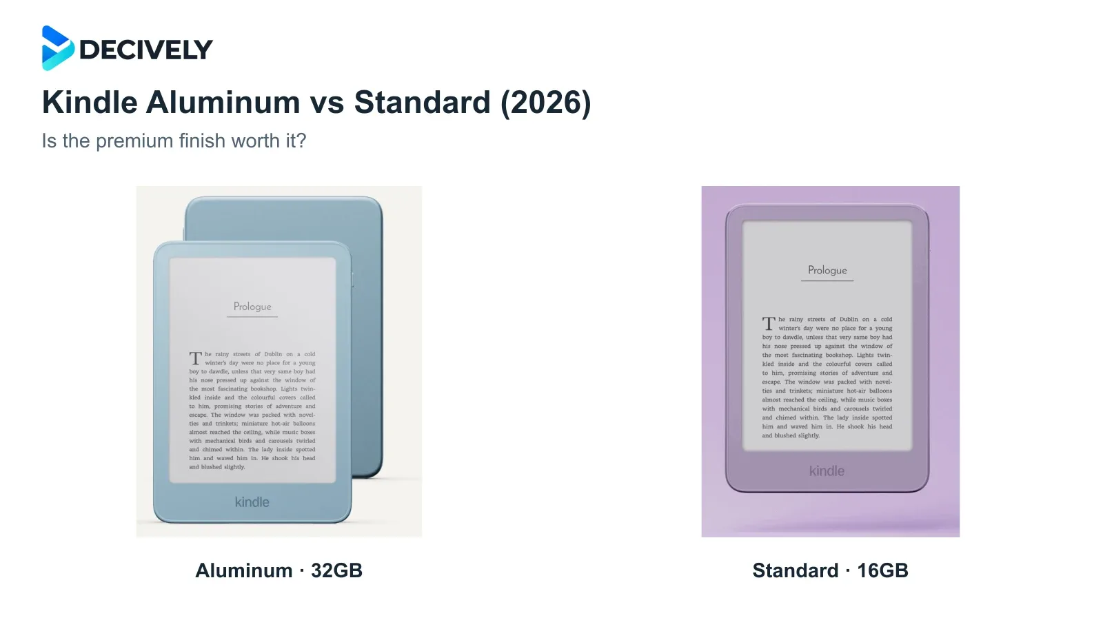 2026 Kindle Aluminum in Alpine Sky and standard Kindle in Ube with the official Decively logo