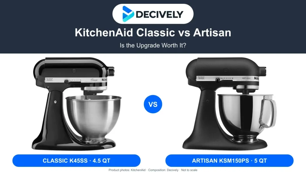KitchenAid Classic K45SS Onyx Black and Artisan KSM150PS Cast Iron Black stand mixers with the Decively logo