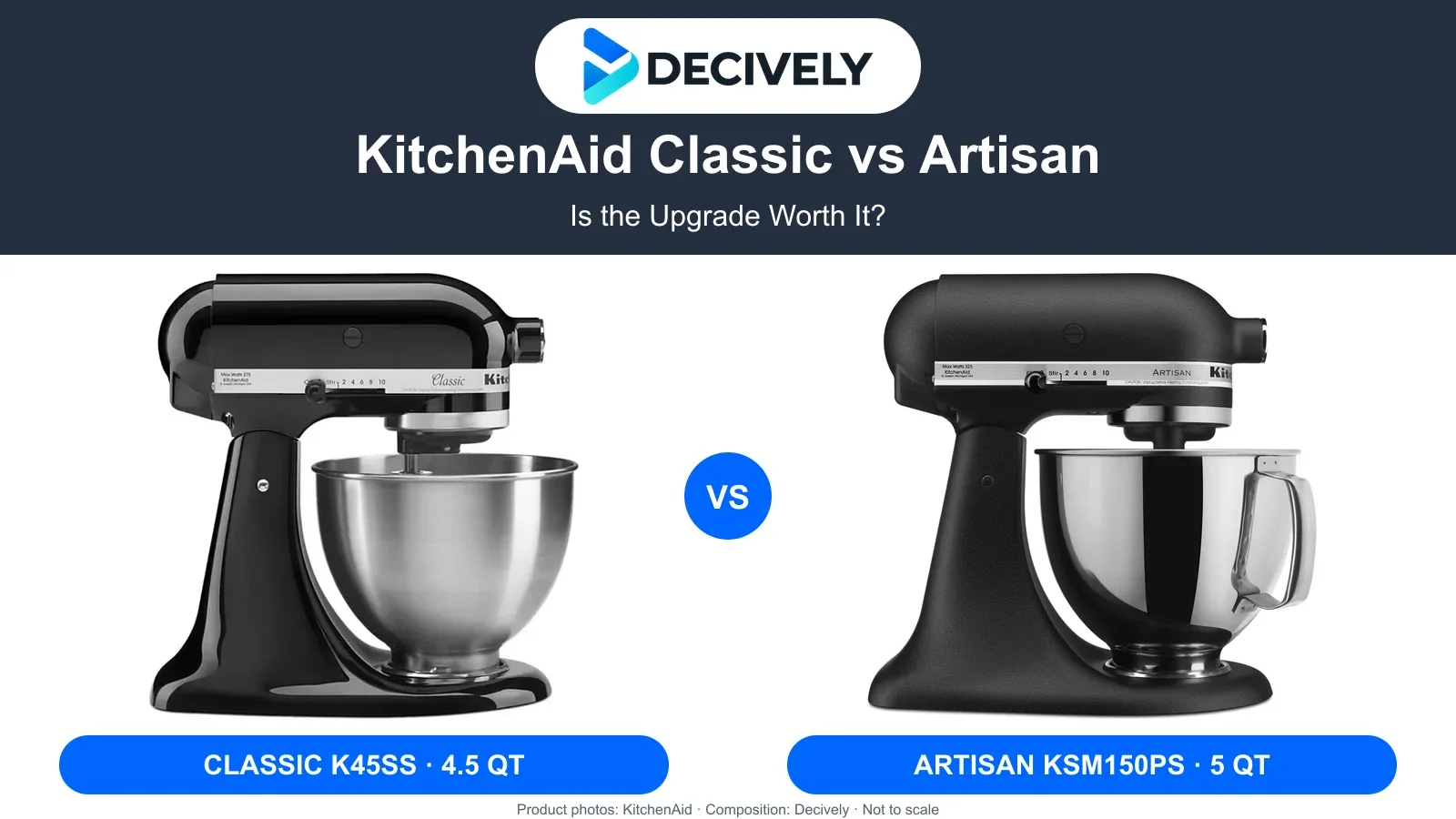 KitchenAid Classic K45SS Onyx Black and Artisan KSM150PS Cast Iron Black stand mixers with the Decively logo