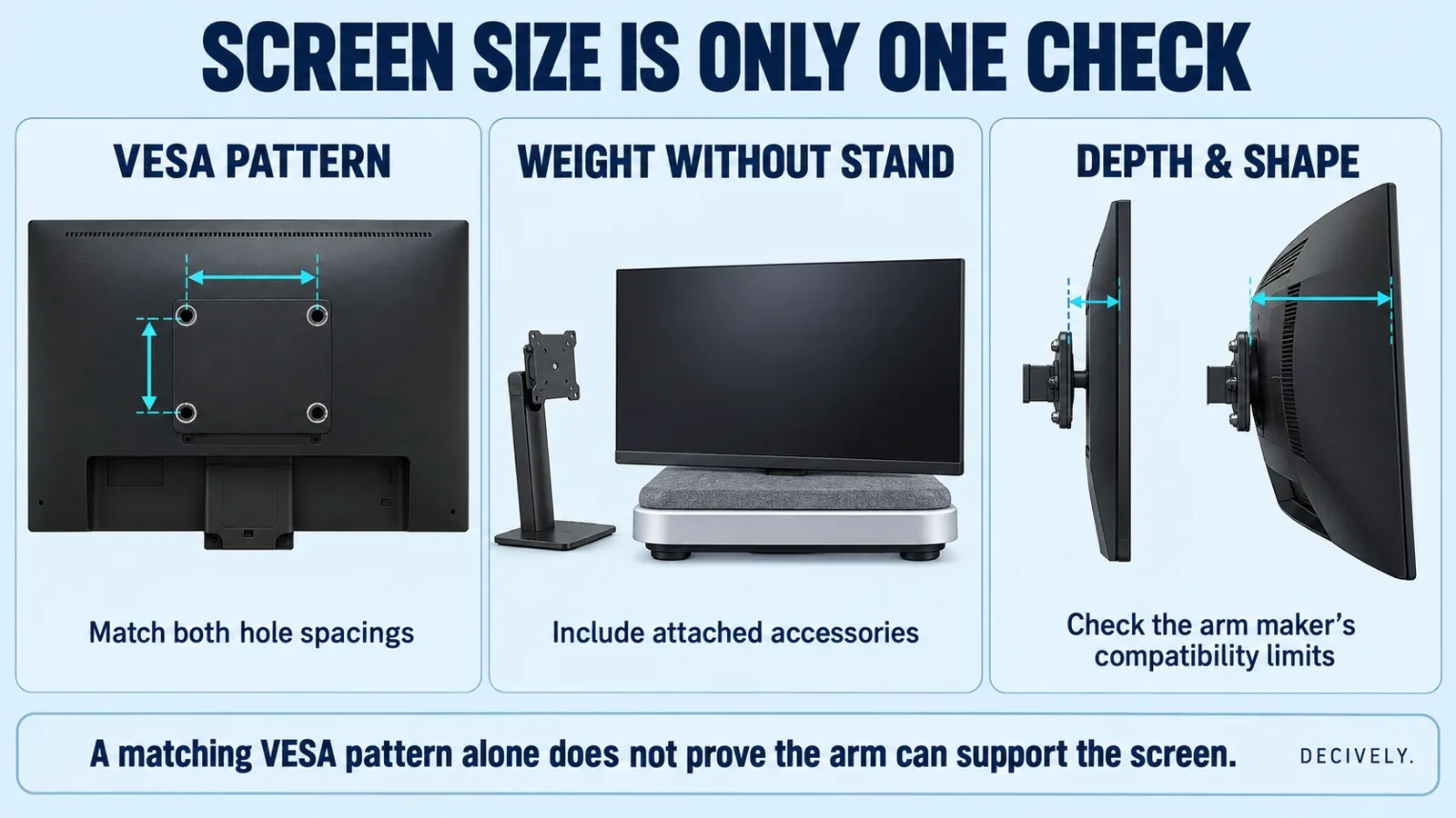 Diagram of VESA hole spacing, monitor weight without the stand and flat versus curved screen depth