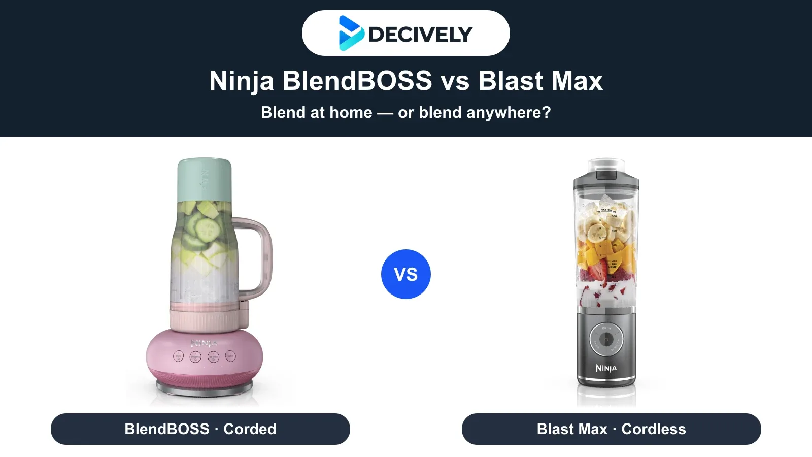 Ninja BlendBOSS Pink Peppercorn and Blast Max Cool Grey with the official Decively logo