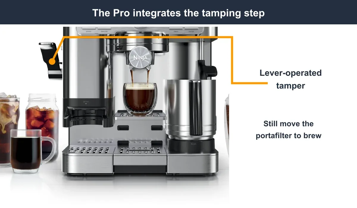 Photographic detail of the Ninja Luxe Café Pro ES701 side lever and grinding cradle, showing the integrated tamping location