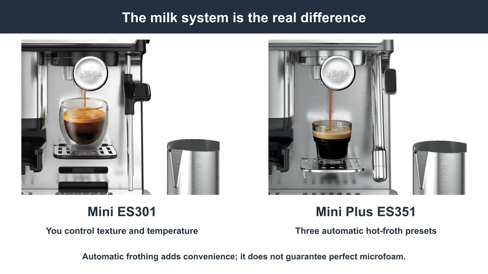 Exact Ninja ES301 and ES351 steam wand photographs comparing manual steaming and AutoFroth