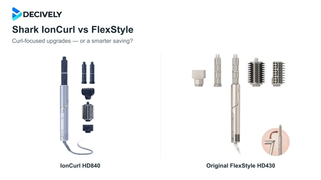 Actual IonCurl HD840 and Original FlexStyle HD430 product photographs with the official Decively logo