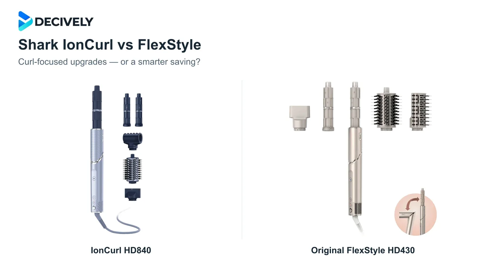 Actual IonCurl HD840 and Original FlexStyle HD430 product photographs with the official Decively logo