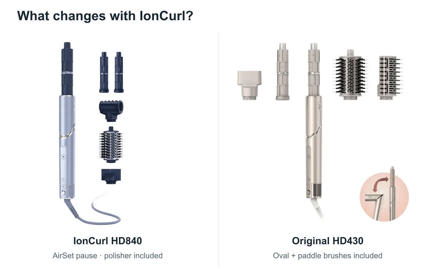 Real Shark IonCurl HD840 and original FlexStyle HD430 photographs comparing the curl-focused controls and finishing attachments