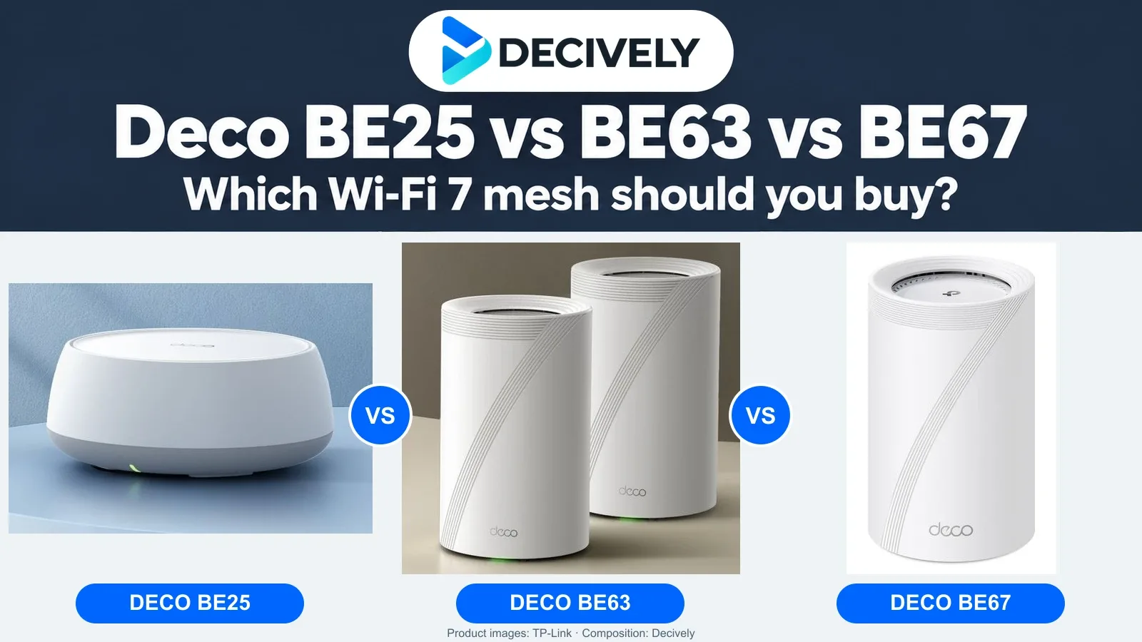 TP-Link Deco BE25, BE63 and BE67 official product images with the Decively logo and comparison title