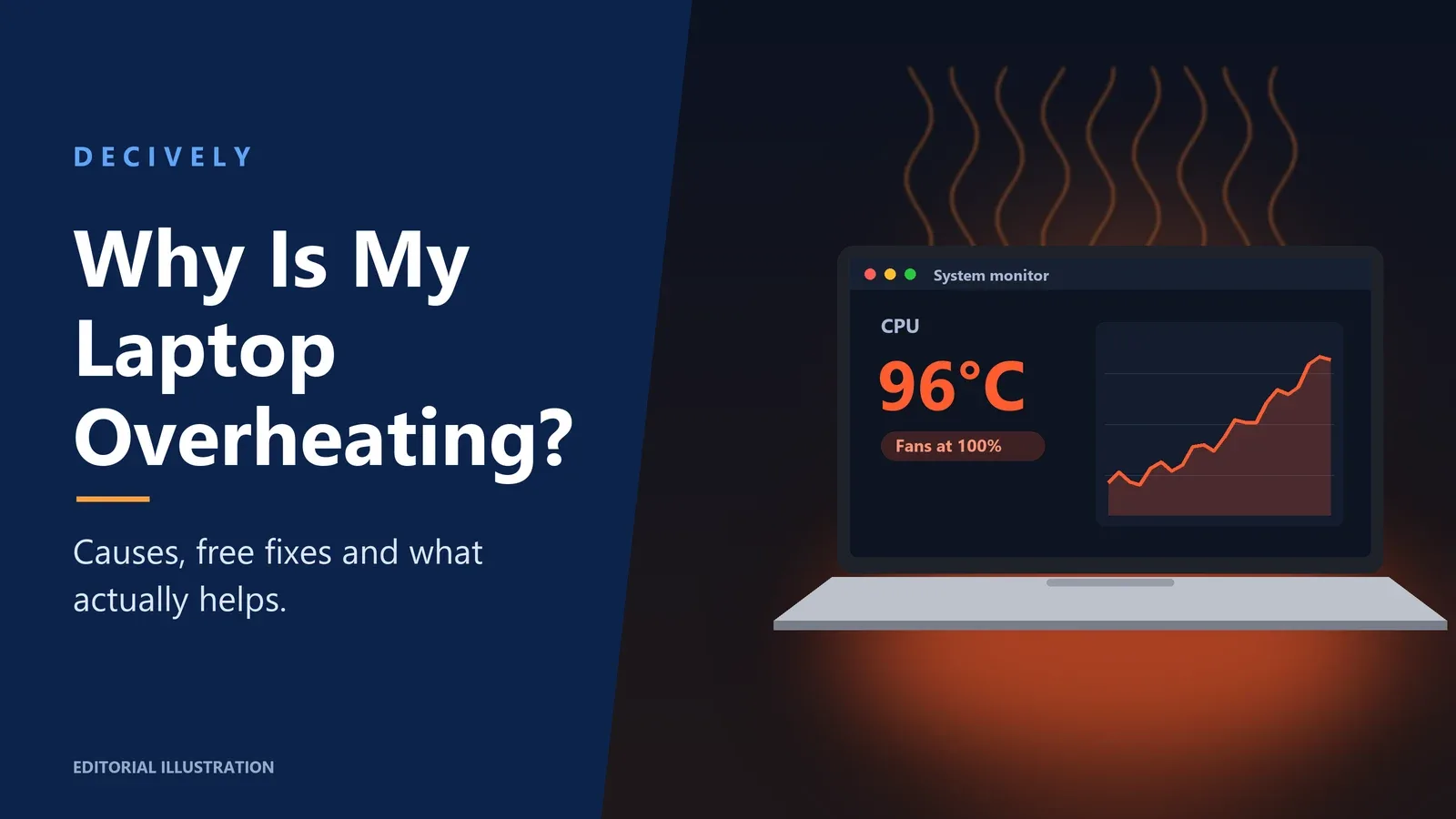 Why is my laptop overheating? Illustration of a laptop showing 96°C with heat rising